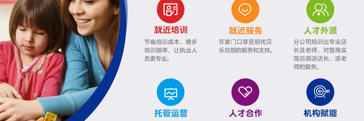 优贝乐STEAM托育早教