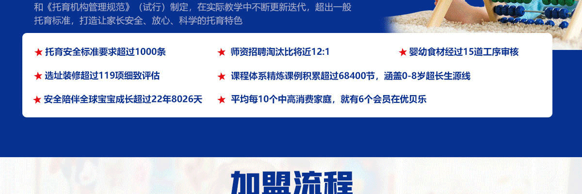 优贝乐STEAM托育早教
