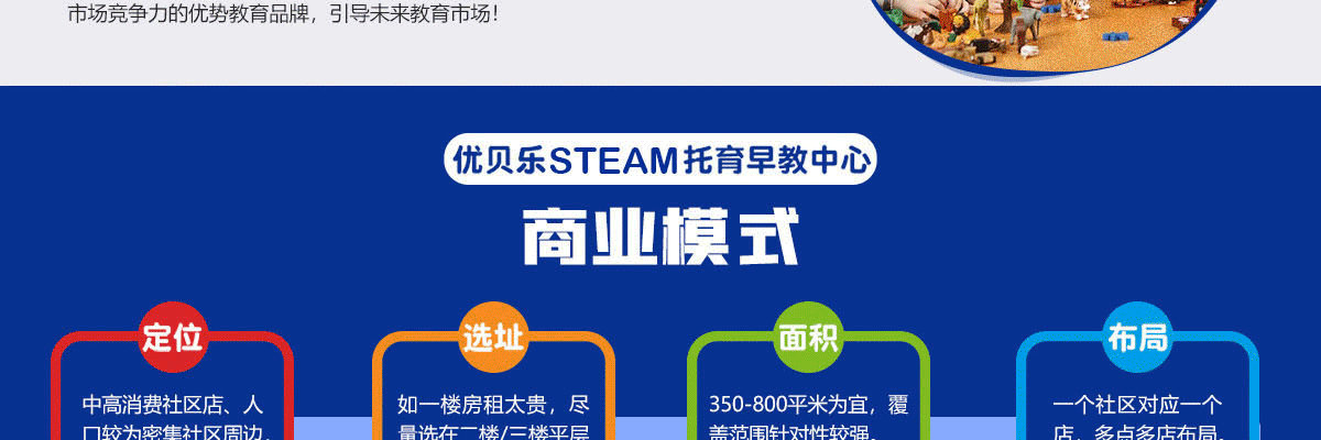优贝乐STEAM托育早教