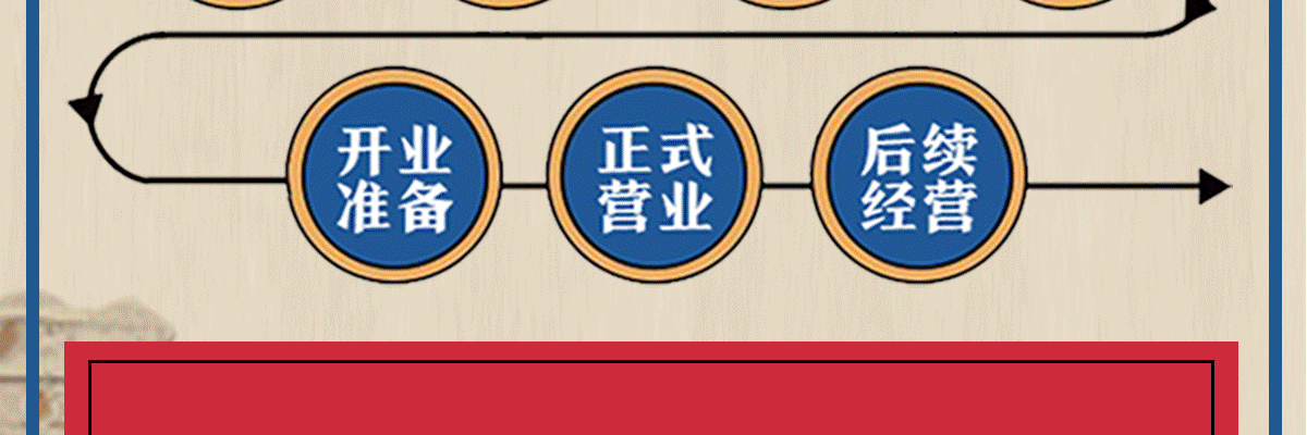 川魂帽牌货冒菜