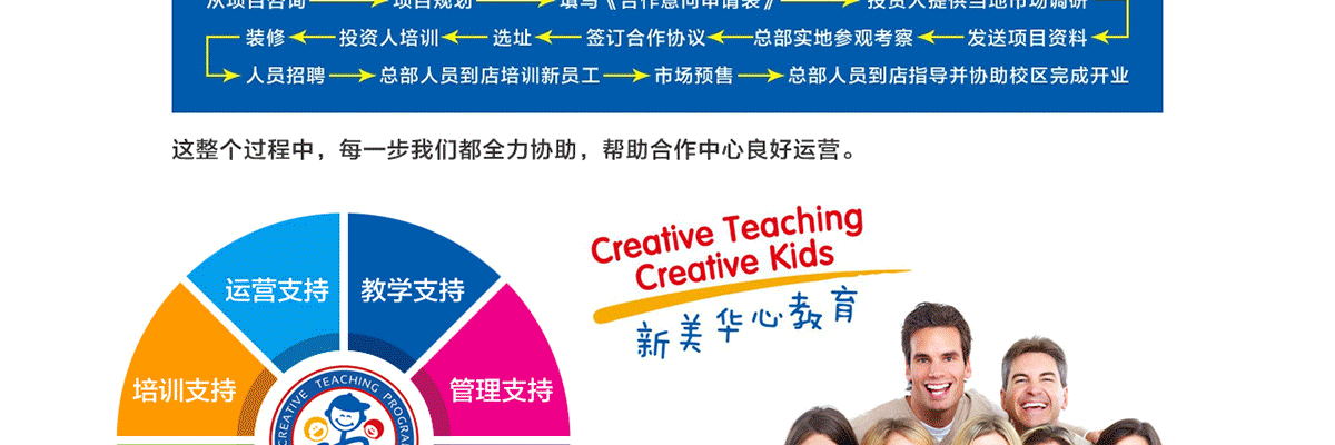 美华少儿英语