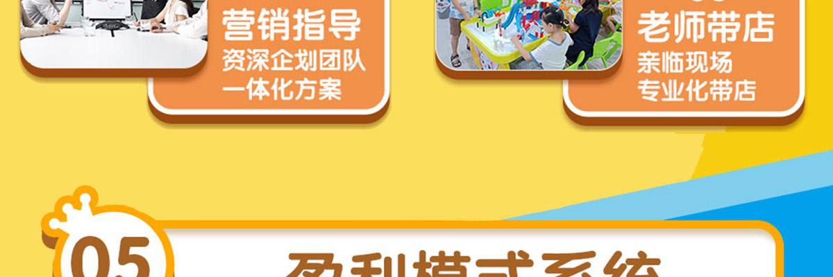 皇家迪智尼