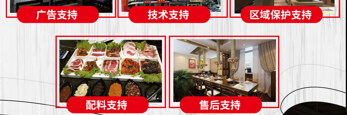 御厨传奇涮烤