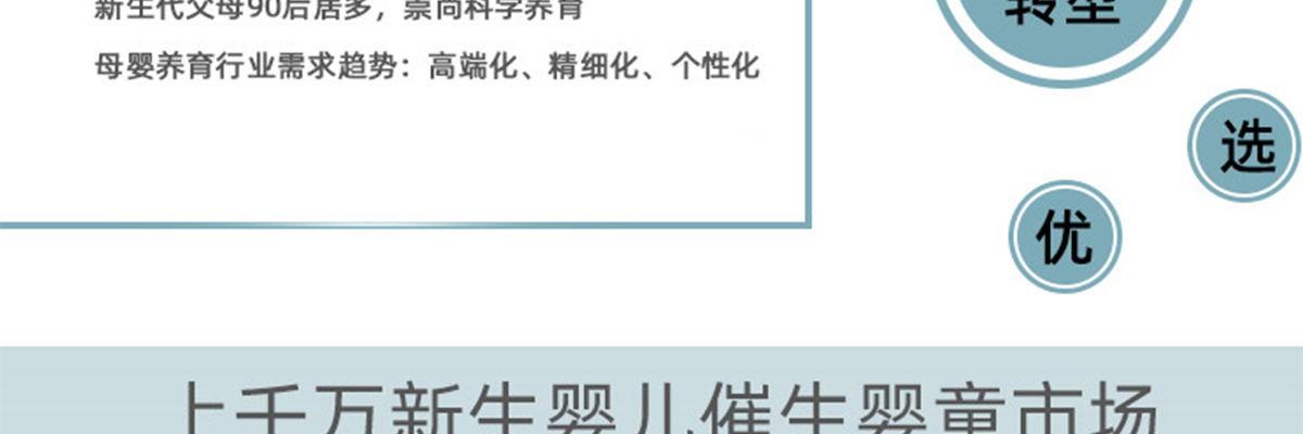 哈泊妮