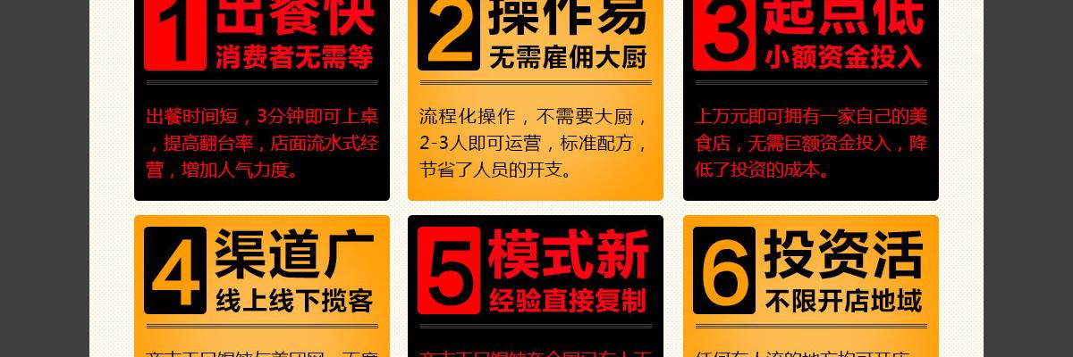 商吉玉口馄饨