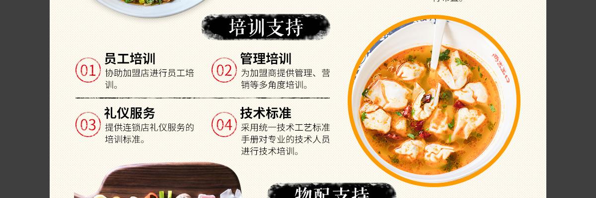 商吉玉口馄饨