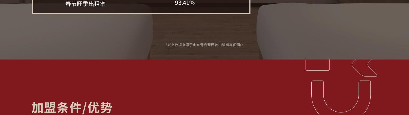 尚客优酒店