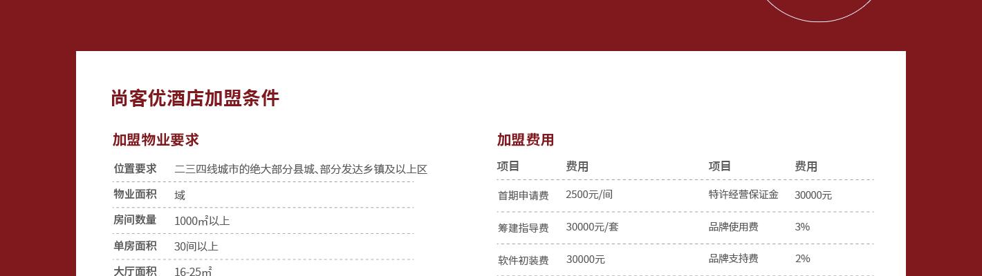 尚客优酒店