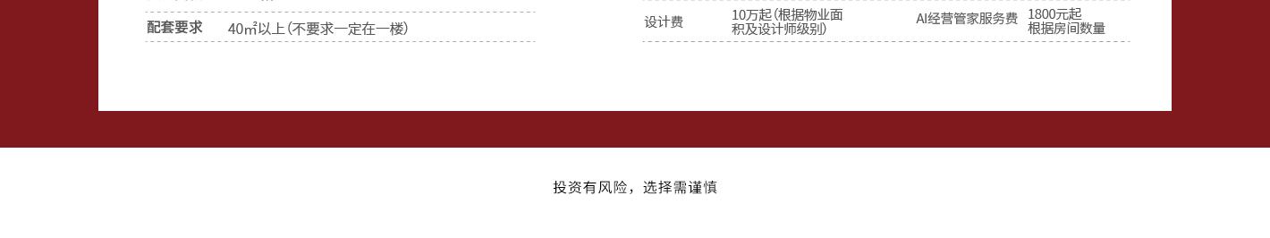 尚客优酒店