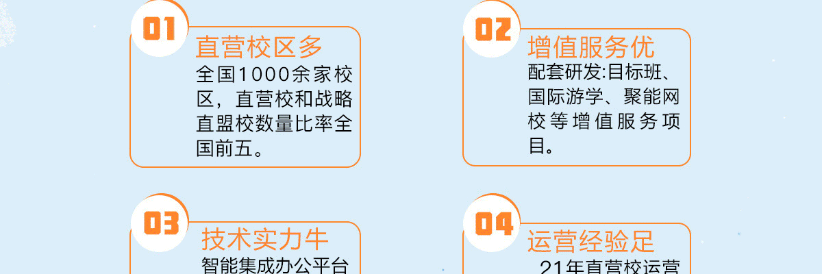 聚能教育