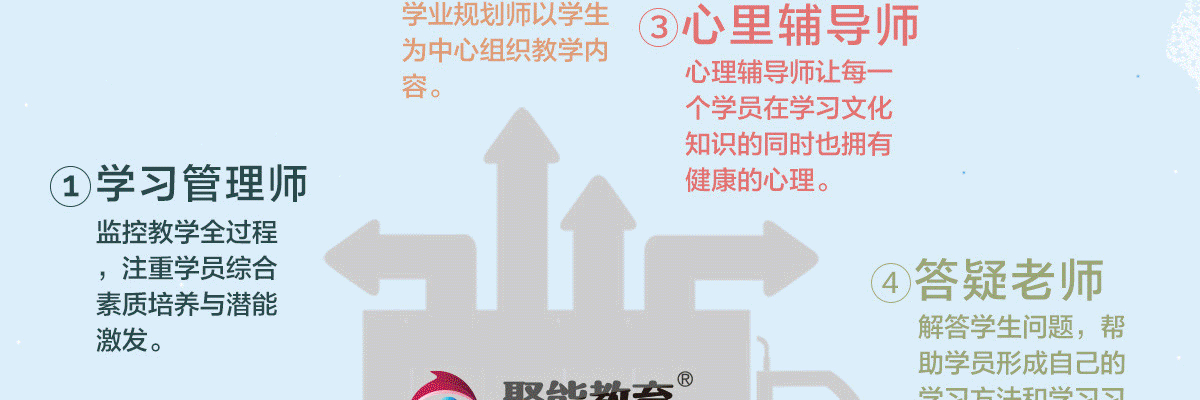 聚能教育