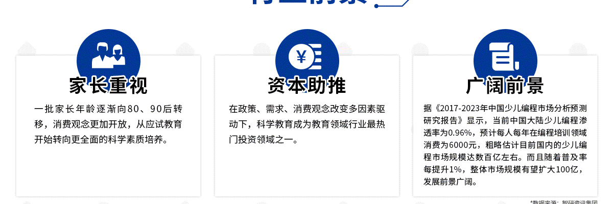乐博乐博机器人培训中心