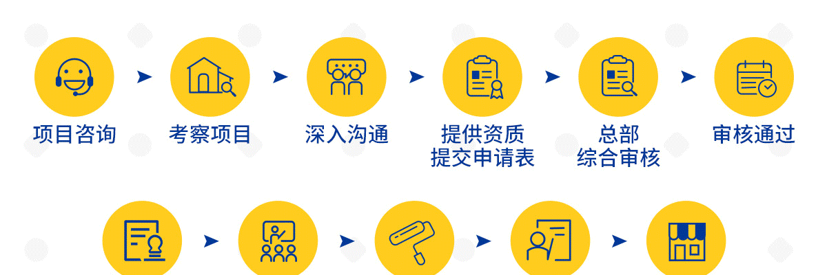 乐博乐博机器人培训中心