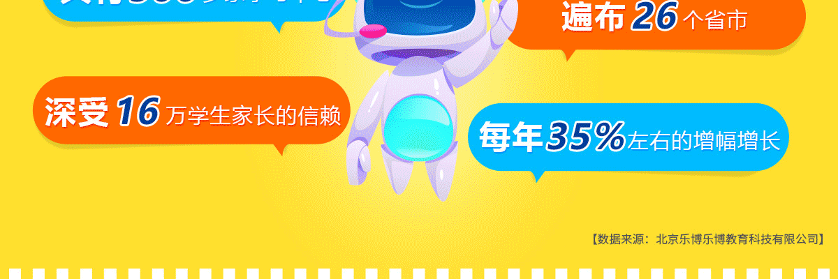 乐博乐博机器人培训中心