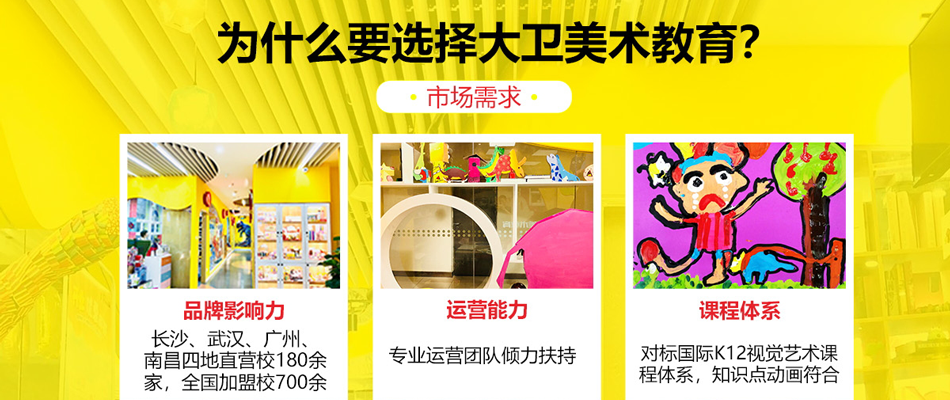 大卫美术教育