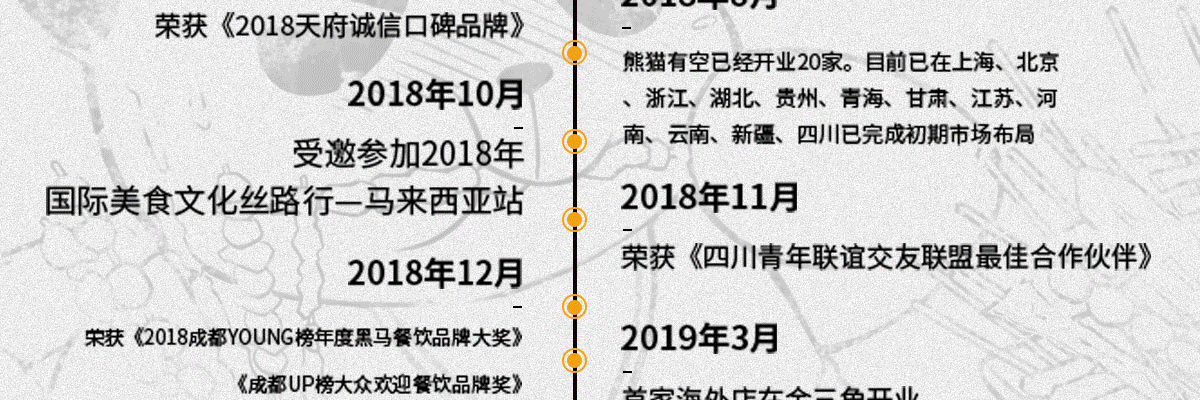 熊猫有空火锅串串