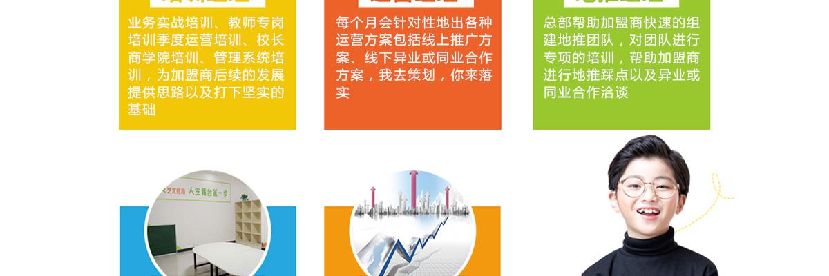 SSK艺术教育