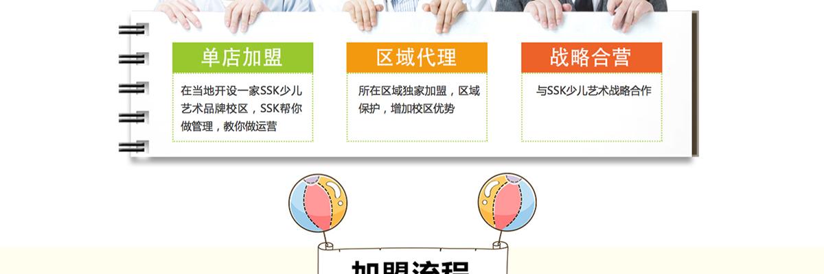 SSK艺术教育