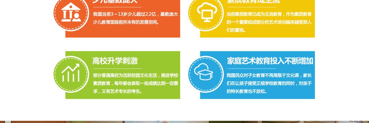 SSK艺术教育