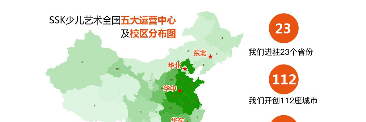 SSK艺术教育