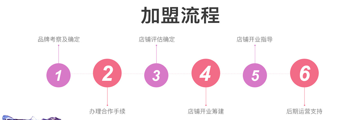 卡乐巴巴