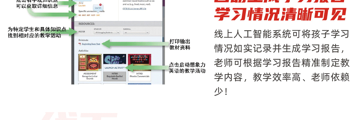 美国想象力英语