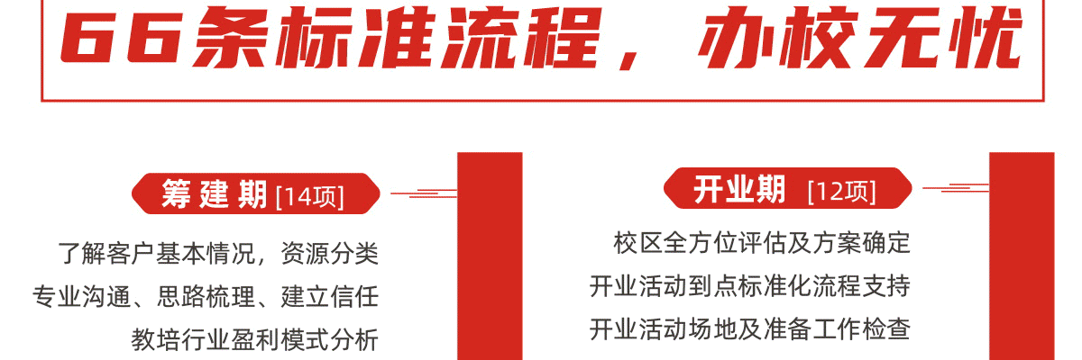 美国想象力英语