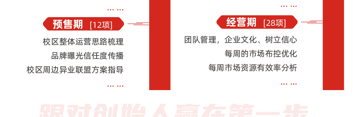 美国想象力英语