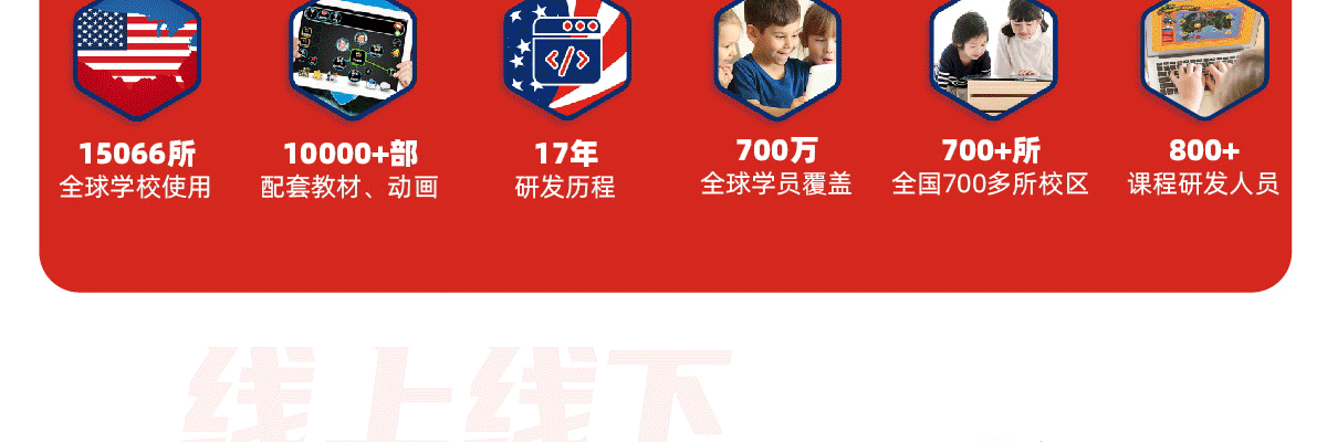 美国想象力英语