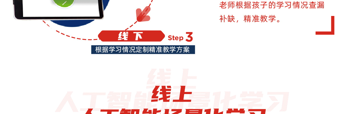 美国想象力英语