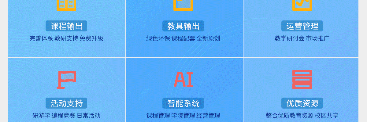 HelloCode青少儿学科编程