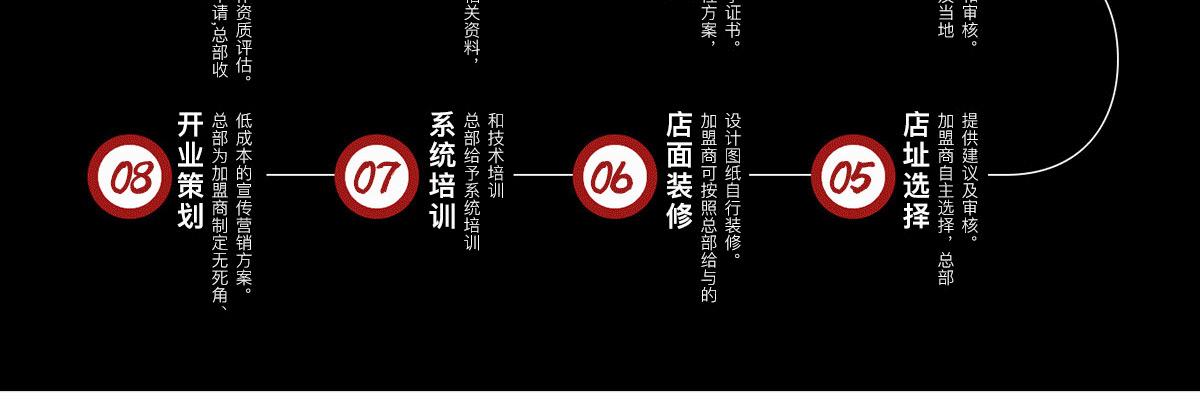 串大侠