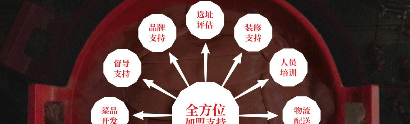 十七门重庆老火锅
