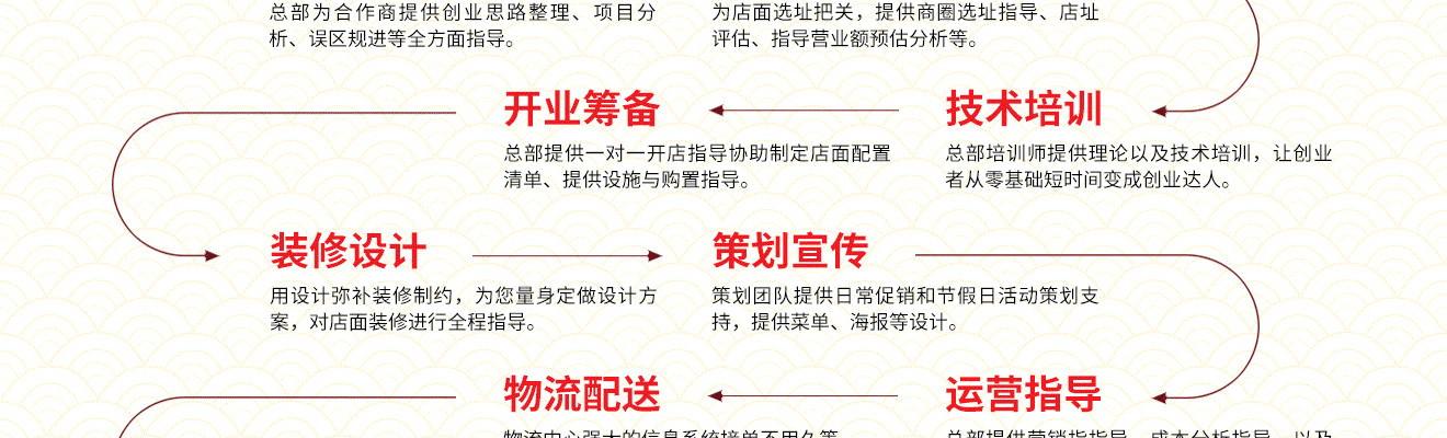 十七门重庆老火锅