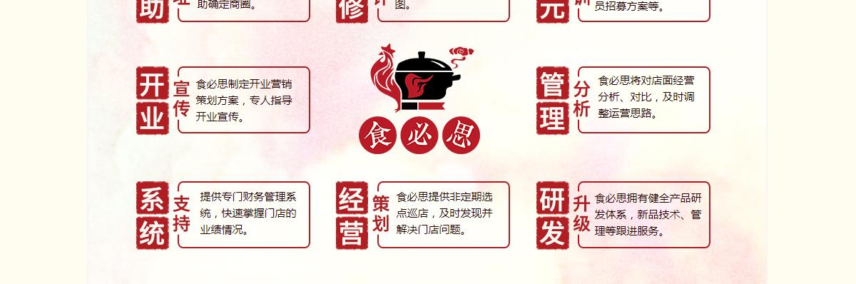 食必思黄焖鸡米饭