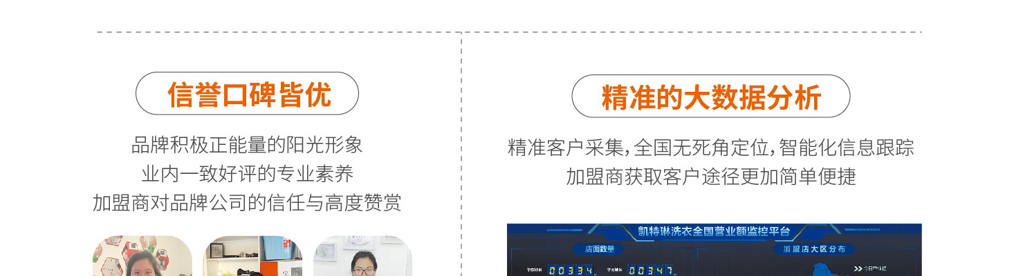 凯特琳干洗店