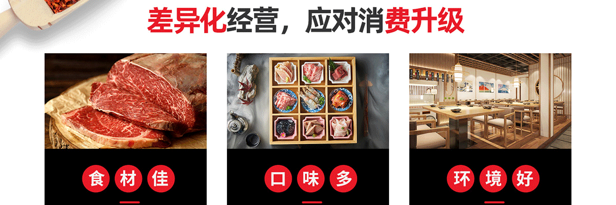 富士烧肉牧场