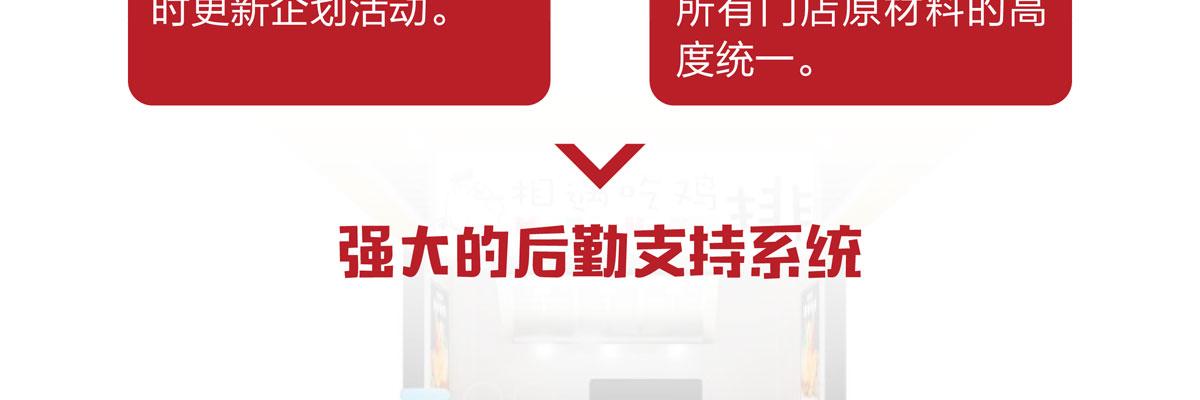 相遇吃鸡排