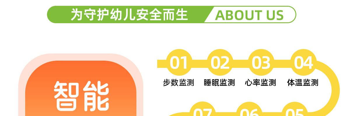幼起点智慧托育