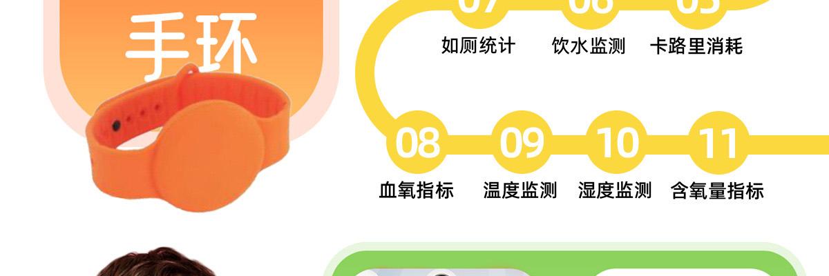 幼起点智慧托育