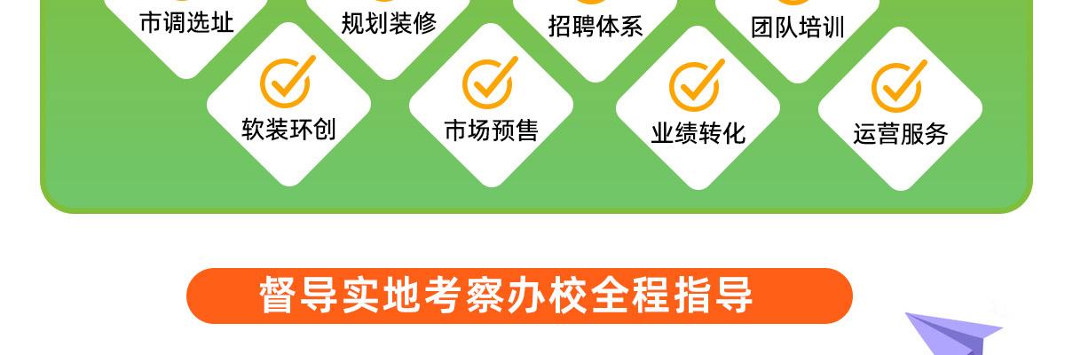 幼起点智慧托育