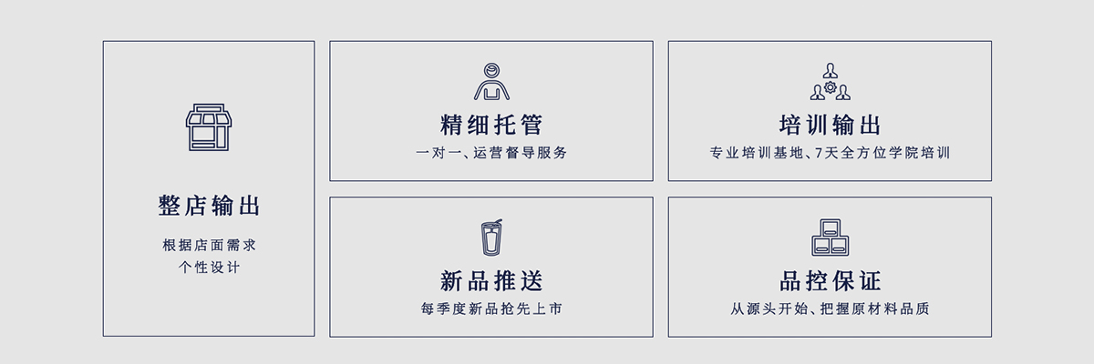星国王咖啡