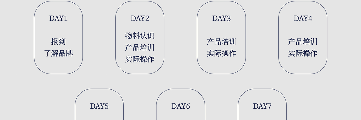 星国王咖啡