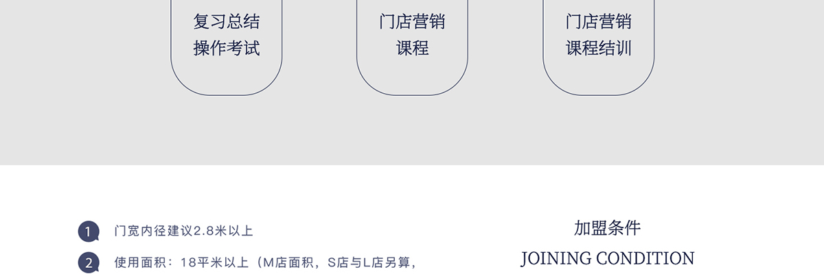 星国王咖啡