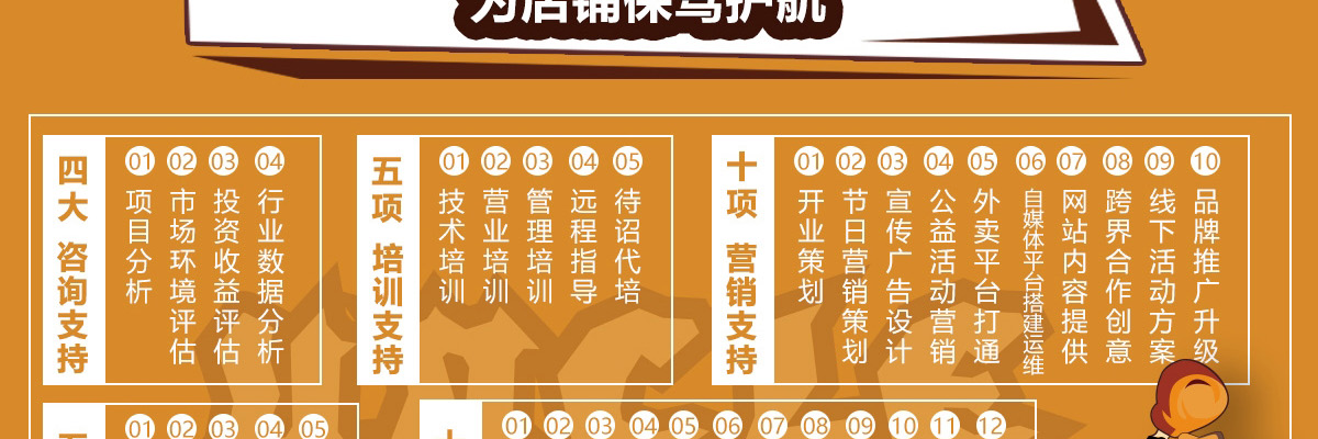 炸鸡叔叔炸鸡
