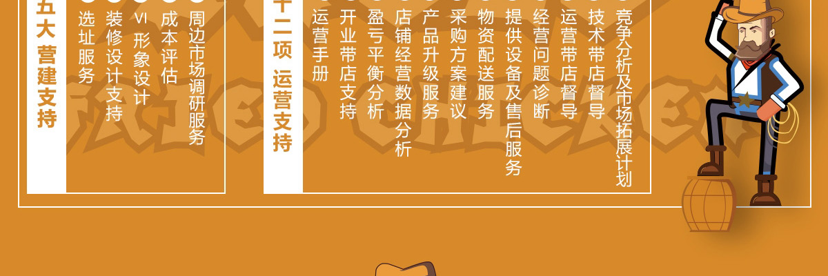 炸鸡叔叔炸鸡