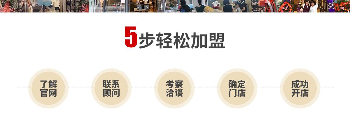 菲维丝汀