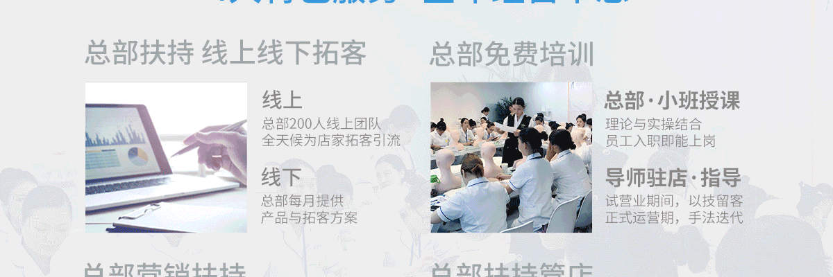 镜面皮肤管理