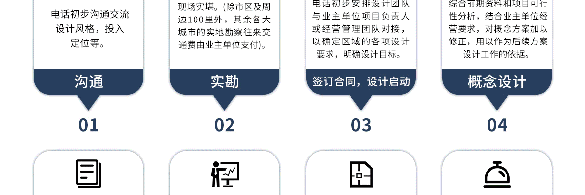 怡和优家