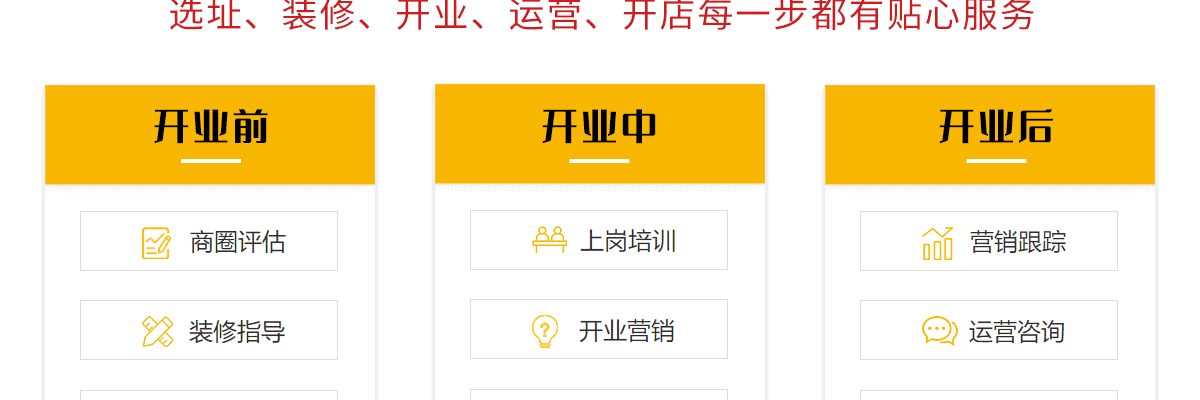 舍艺修脚
